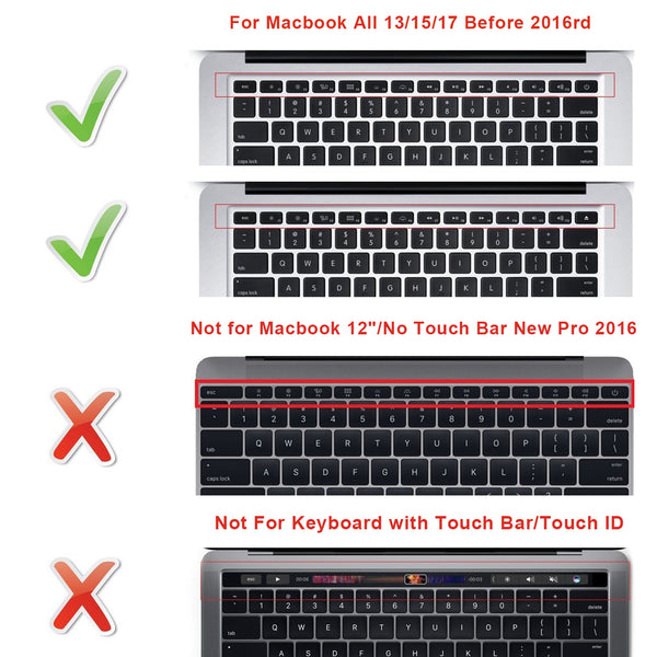 Logic Pro X Shortcut Keyboard Cover for MacBook