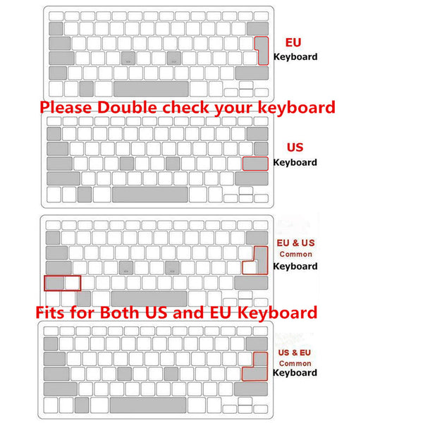 Logic Pro X Shortcut Keyboard Cover for MacBook