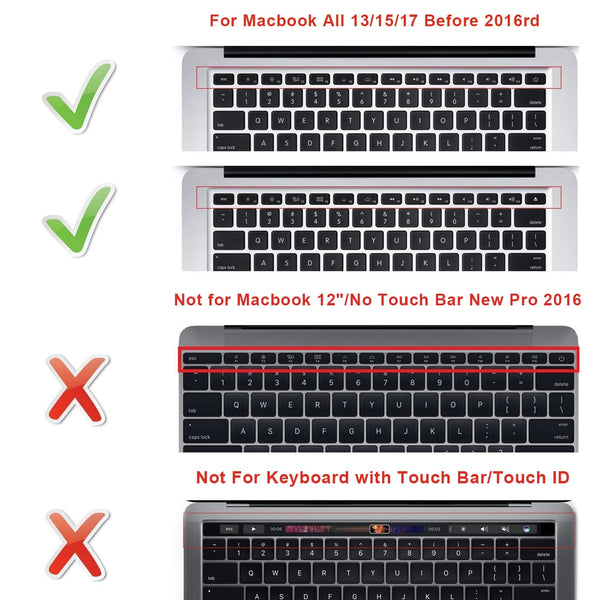 FL Studio Shortcut Keyboard Cover for MacBook