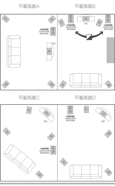 Powerful 5.1 Bluetooth Home Theater Sound System with Dolby Pro Logic Surround Sound