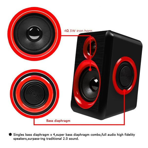 "Omni-Bass" USB Diaphragm Loudspeakers by Groove Train