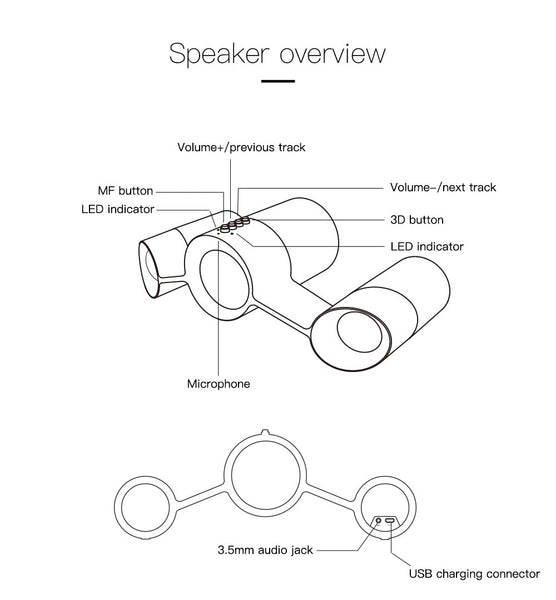 "Bluedio" Wireless 3-Driver Home Audio System