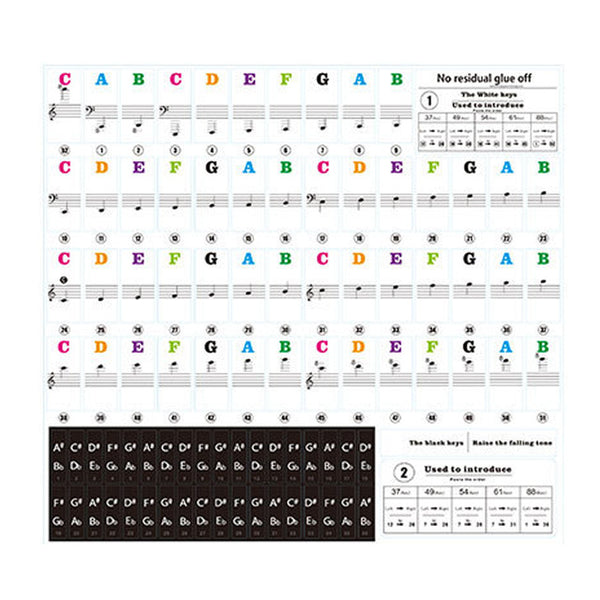 Transparent Piano/Keyboard Note-Learning Stickers